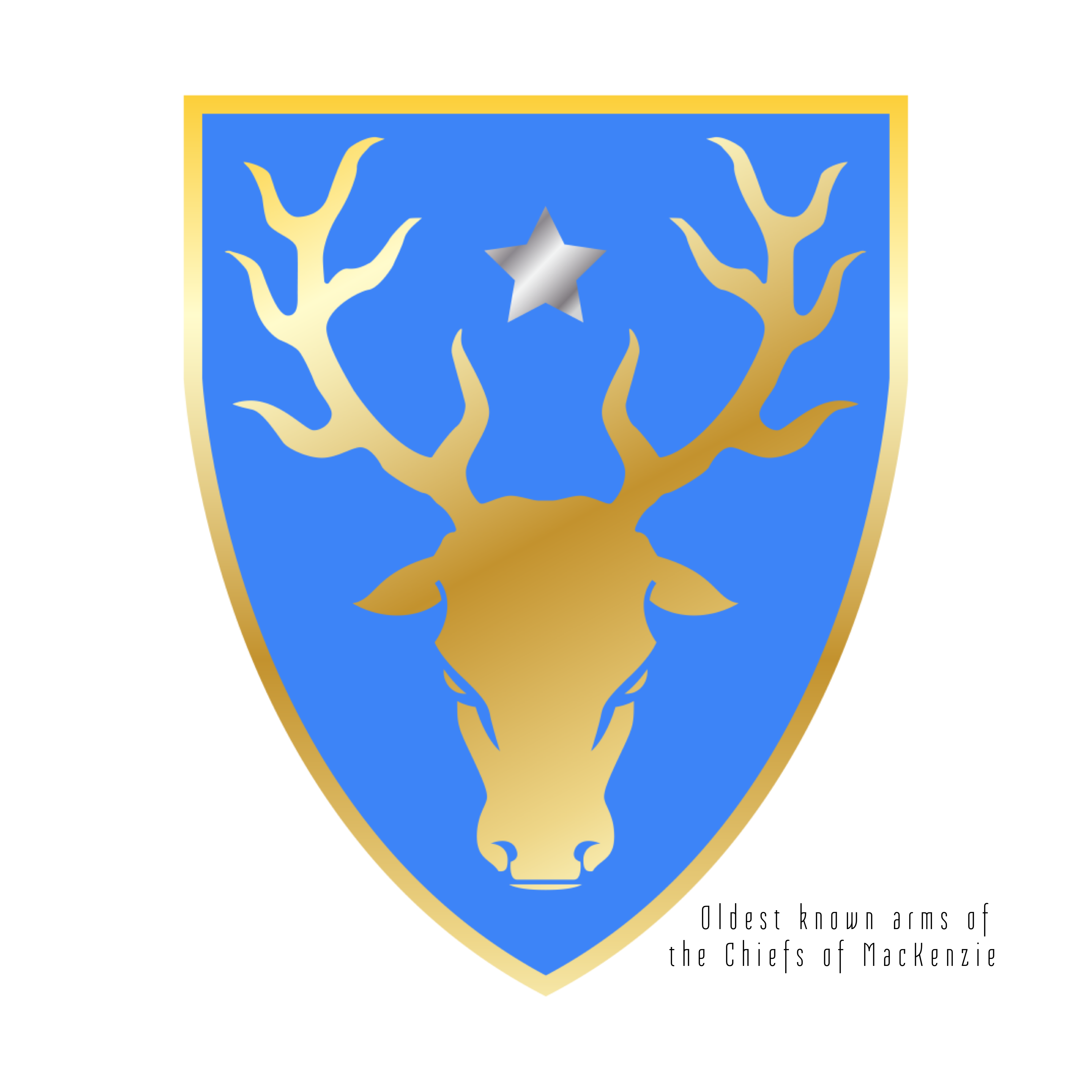 Clan Mackenzie Initiative